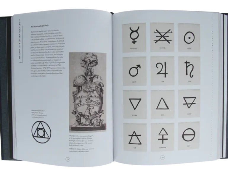 Compendium of the Occult